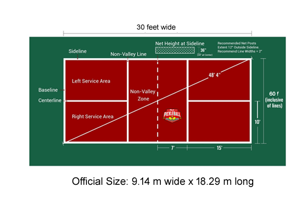 How Much Space do you need for a Pickleball Court?