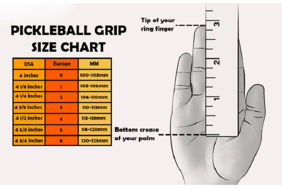 Best Grip Size for Your Hand