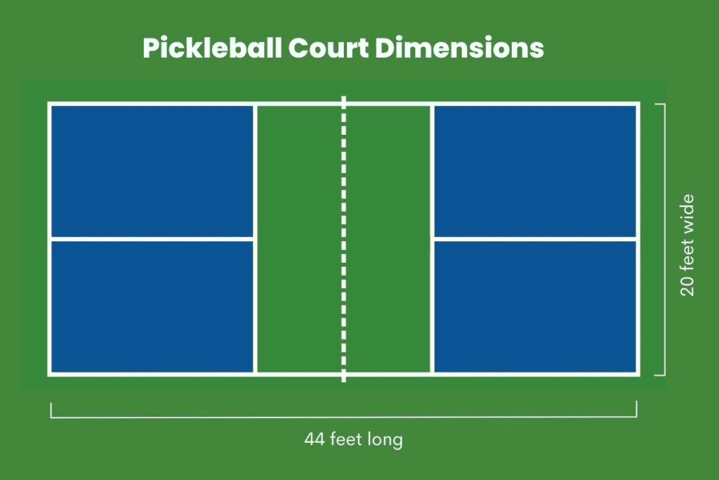 pickleball on grass dimensions